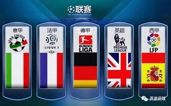 类选手对决